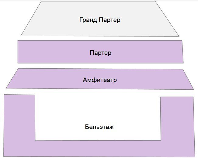 Бельэтаж Женское Белье Интернет Магазин